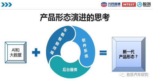 車路協同趨勢下的車載終端 技術革新與產品形態演進前瞻